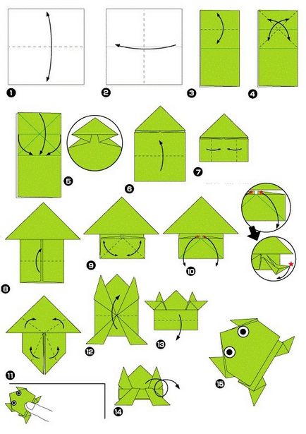 Жаба орігамі з паперу як зробити з паперу для дітей