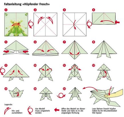 Frog origami egyszerű - hogyan szeres origami „ugráló béka”