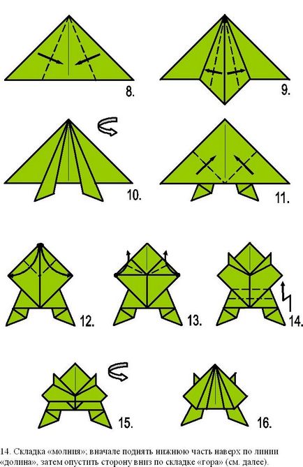 Frog origami simplu - cum să ori Origami 