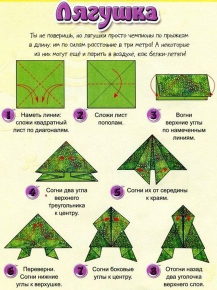 Frog origami egyszerű - hogyan szeres origami „ugráló béka”