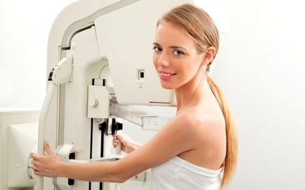 Мамографія молочних залоз розшифровка, яка норма, результати і висновок