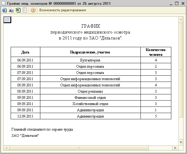 Медогляди графік періодичного медичного огляду - охорона праці для 1с підприємства 8