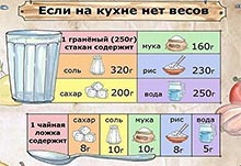 М'ясний рулет з фаршу з яйцем - рецепт з покроковими фото