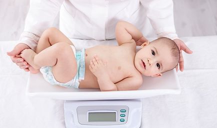 Норми набору ваги новонародженого по місяцях, відхилення