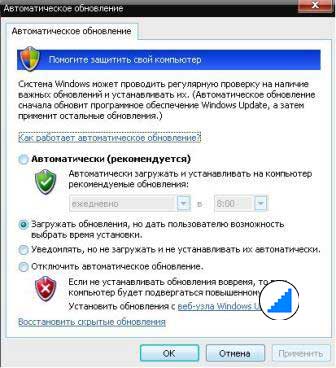 Чи потрібно автоматичне оновлення windows