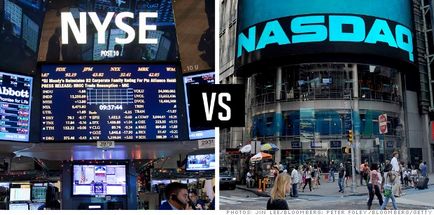 Nyse vs nasdaq cum funcționează piețele de știri - 19 august 2014 - bloguri ale comercianților