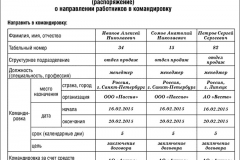 Зразок заповнення трудового договору ип з працівником у 2017 році - бланк, на посаду водія,