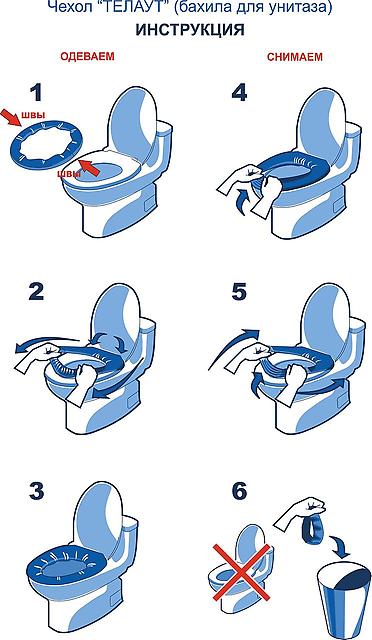Одноразові накладки на унітаз паперові сидіння, покриття, серветки, стільчак, чохли, сидушки,