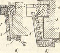 Tencuiala pârtiilor și scurgerilor exterioare - lucrări de tencuire - tehnologii în arhitectură