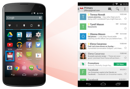 Elementele de bază Android începe să lucreze cu e-mail