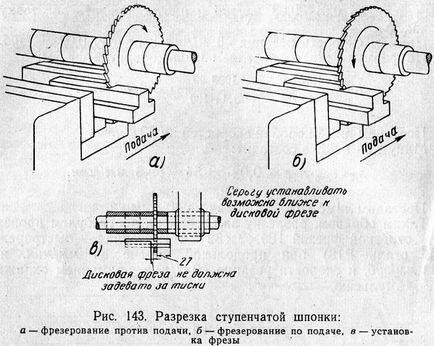 відрізні роботи