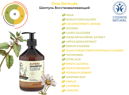 Pantene vs oma gertrude - косметика - експерти - live organic