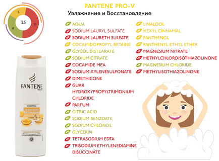 Pantene vs oma gertrude - cosmetice - experți - vii organice