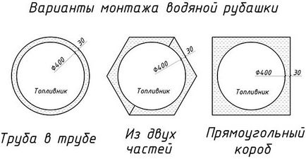 Bubachi sobă cu mâinile sale de la un cilindru de gaz și desene butoaie, de fabricație, comentarii