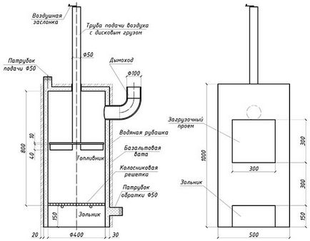 Bubachi sobă cu mâinile sale de la un cilindru de gaz și desene butoaie, de fabricație, comentarii