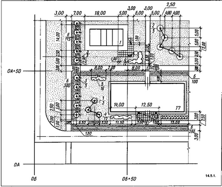 Plan de amenajare a terenurilor, desene descarcabile, diagrame, desene, modele, documentatie tehnica