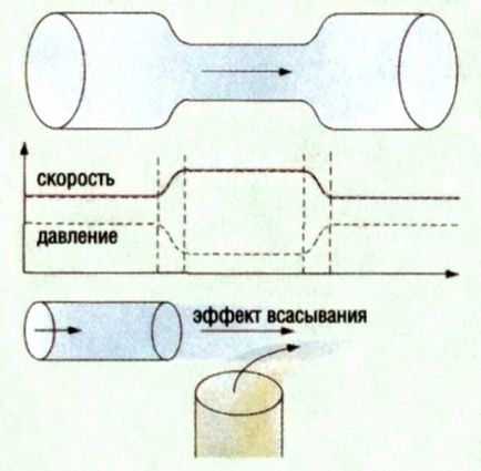 Чому небезпечно стояти близько до краю платформи