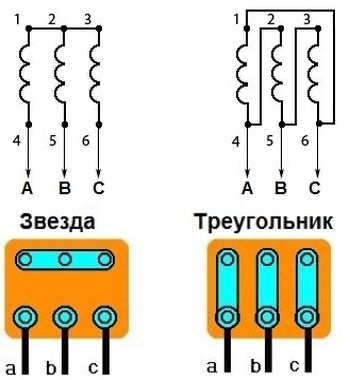 Підключення трифазного двигуна до трифазної мережі існуючі схеми