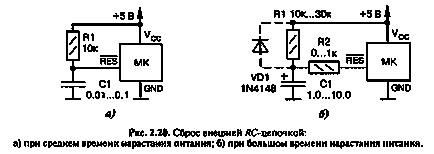 Subsistem inițial de resetare în microcontrolere