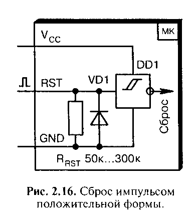 Subsistem inițial de resetare în microcontrolere