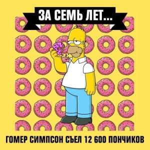 Donuts - a kultikus amerikai finomság, élelmiszer artoteka (Homer és fánk) Donuts - a kultikus amerikai finomság, élelmiszer artoteka
