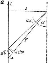 Normele lui Kirchhoff - stadopedia