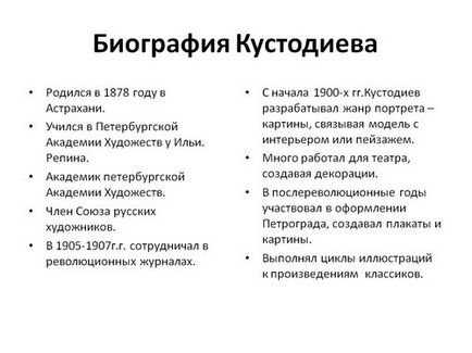 Презентації про художників, скачати безкоштовно