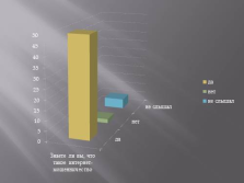 Презентація - інтернет - шахрайство реальність, яка нас оточує