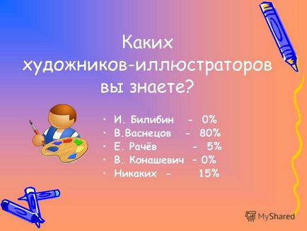 Презентація на тему хто малює казки ілюстратори казок