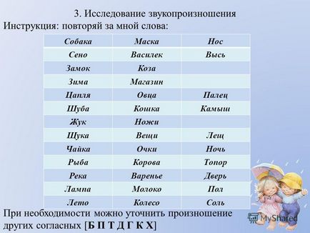 Презентація на тему тестова методика експрес - діагностики усного мовлення старших дошкільників