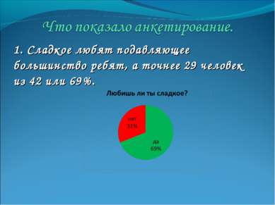 Презентація - чому болять зуби 4 клас - завантажити безкоштовно