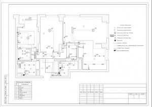 Проект електромонтажних робіт, ремонт квартир в москве