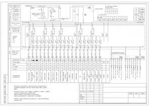 Proiect de instalatii electrice, reparatii de apartamente in Moscova