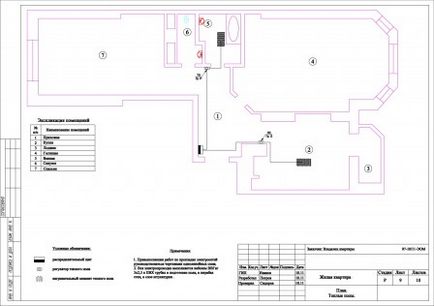 Proiect de alimentare cu energie a apartamentului în 6 coli