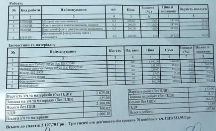 Intermedier olajcsere - L Subaru AWD CVT (2014