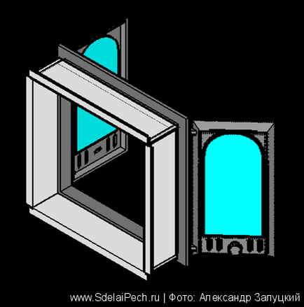 Cuptoare Counterflow, sobe si seminee cu mainile proprii