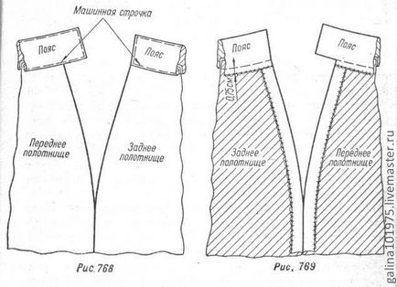 Straight fusta - un model și croitorie pentru începători, dintr-un jeleu-briskly