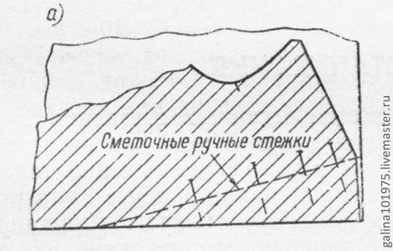 Пряма спідниця - форма і пошив для початківців, від Галини жваво