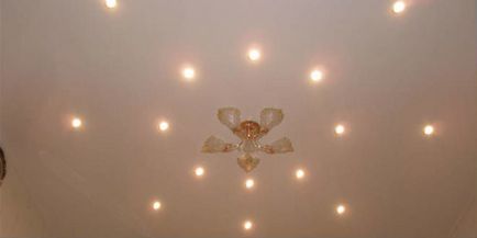 Localizarea corpurilor de iluminat pe un tavan întins - scheme și sfaturi