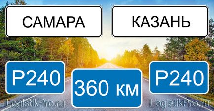 Distanța de la Samara la km într-o mașină de pe autostrada p240, cu trenul, cu autobuzul, cu avionul