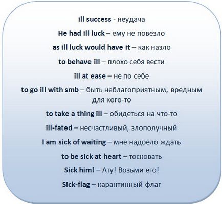 Різниця між словами sick і ill, секрети англійської мови