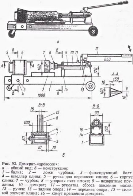 Rake splitter cu mâinile proprii (desene, fotografii, video, diagramă)