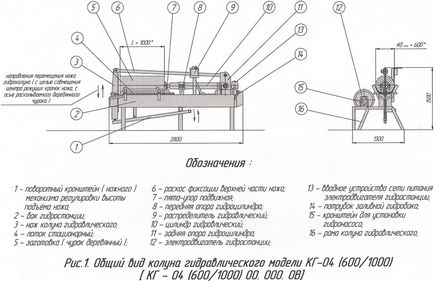 Rake splitter cu mâinile proprii (desene, fotografii, video, diagramă)