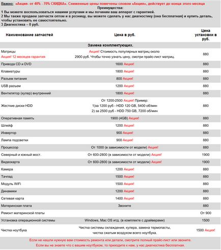 Reparatii laptop tastatura Sony Vaio, prețul de butoane, chei și montează Sony Vaio în lista de prețuri,