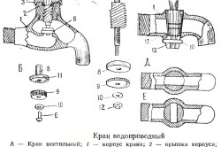 Ремонт кульового крана своїми руками