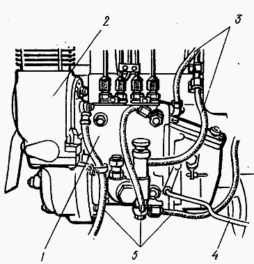 Repararea echipamentelor de combustibil ale tractorului mtz-80