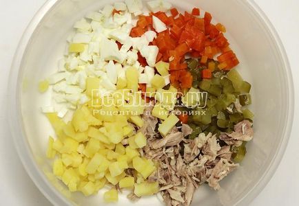 Recept csirke saláta, lépésről lépésre fotók, minden étkezés