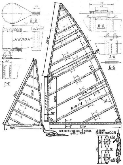 Tender „tisztelgés” Model Építési