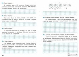 Simpoints як заробити