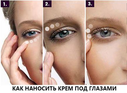 Milyen korban kell használni a krémet a szem körüli bőr számára